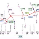 오늘의 부동산종합뉴스 이미지