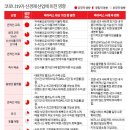 신선산업 이미지