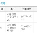 금고2축산 이미지