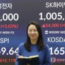 이동신협 앞 이미지