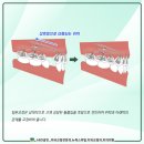 거창치과의원 이미지