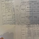 파란봄혜원한의원 네이버블로그