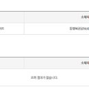 지에스25 뉴충주앙성점 이미지