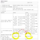 바른네트웍스 이미지