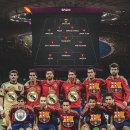 바르셀로나6, 레알 마드리드4, 맨시티1 이미지