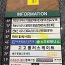 의정부 일요일 자유수영 민락2지구 천보산 물사랑 수영장 후기 (장단점, 시간, 주차, 가격)