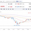 (주)빅텍 이미지