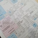 하나로영상의학과의원 이미지