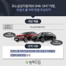 르노삼성자동차㈜ 이미지