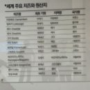 임실치즈농협(치즈축산업협동조합) 이미지