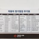 심곡점 현대자동차 이미지