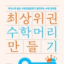 여우머리만들기 - 동구 수정공원로 164 | 여우머리만들기