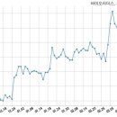 주식회사 바이오리더스 이미지