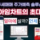 글로벌아임