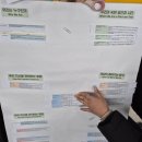 대구교육대학교 교육대학원 | [IBEC 특강] POI와 UOI의 설계 강의 후기