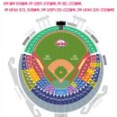 블루트윈스 | 2026 LG 엘지트윈스 연간회원 가입 방법 기간 가격 선예매 혜택 총정리