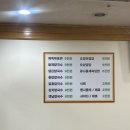 보라매칼국수 | [보라매] 릴스에 많이 뜨는 제육볶음면 파는 그 곳! <보라매 칼국수> 후기