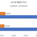 1035 이미지