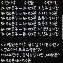 옥천 태권도장 이미지