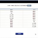 율목선착장 이미지