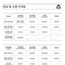 일삼오삼육 이미지