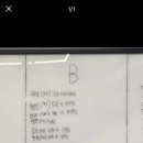 크로스핏플랜비 이미지