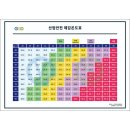 세온안전 네이버블로그