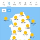 🔳오늘의 날씨🔳 이미지