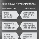 "1억으로 장기전세 입주권".. 무주택자 노린 기획부동산 판친다 이미지