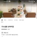 지누헤어샵 Daum카페