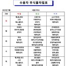 9월 서울구치소 식단 이미지