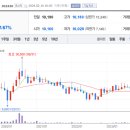 주식회사 케이엔에스