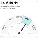 교통물류연구원서진주유소 | 2026년 4월 22일(수) 주식방송리뷰(미국시장마감시황, 배터리관련주, 반도체후공정관련주, 피지컬AI...