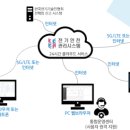 한국전기안전관리 - 인제군 금강로 771 | 한국전기안전관리