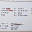 일품양평해장국포항문덕점