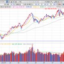 (주)칩스앤테크 이미지