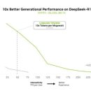(주)모아에너지홀딩스 이미지