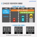 지정 이미지