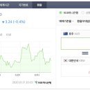 스페이스 호스텔 이미지