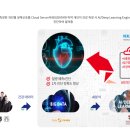 헬스나인 이미지