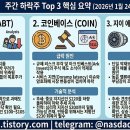 지이 티스토리