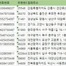 서동로8길 이미지