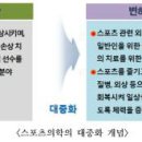 스포츠의학연구원 이미지