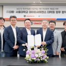 대동산업개발㈜