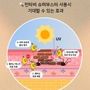 (주)민하산업 | 졸로픽스 민타비 사용방법 효과 총정리