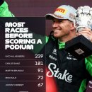 그랑프리 이미지