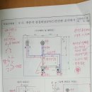 PVC 전선관 공사 이미지