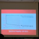 참덴탈 네이버블로그