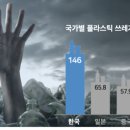 에코인(주)