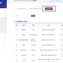 부여사랑상품권 가맹점 조회하는 곳, 부여사랑상품권 사용처